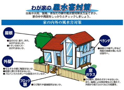 風水害|風水害とは？大雨や台風がもたらす災害の種類と被害。